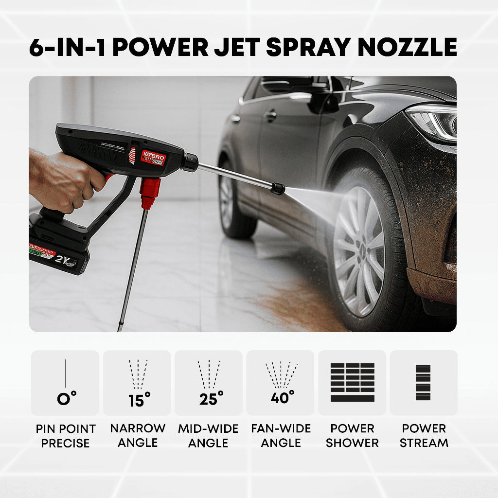 Hydro Jet Max Cordless Portable High Pressure Washer