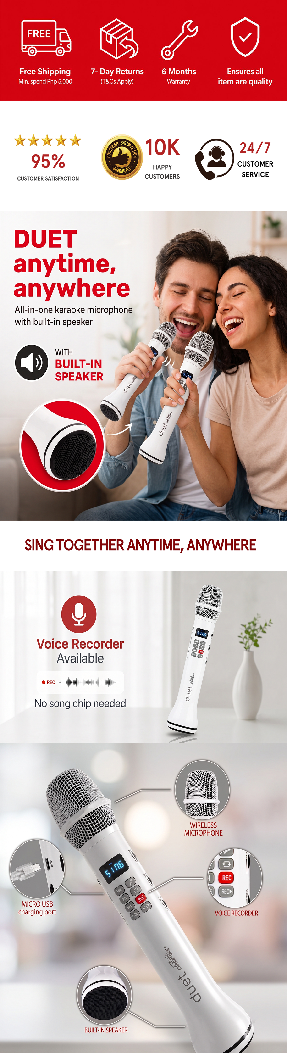 Product Infographic