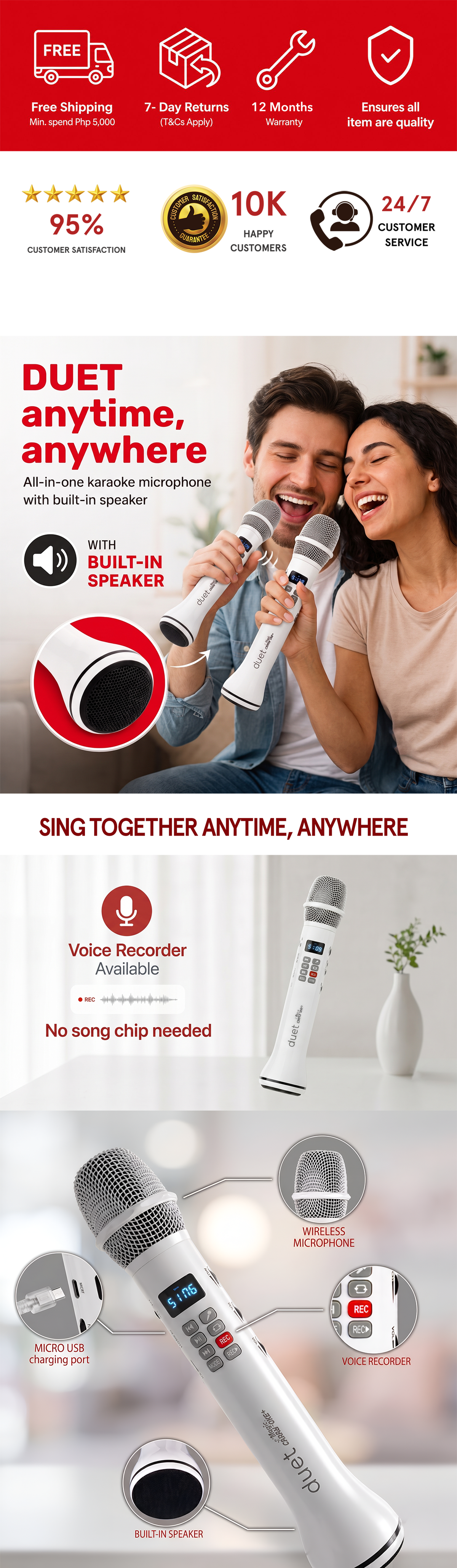 Product Infographic