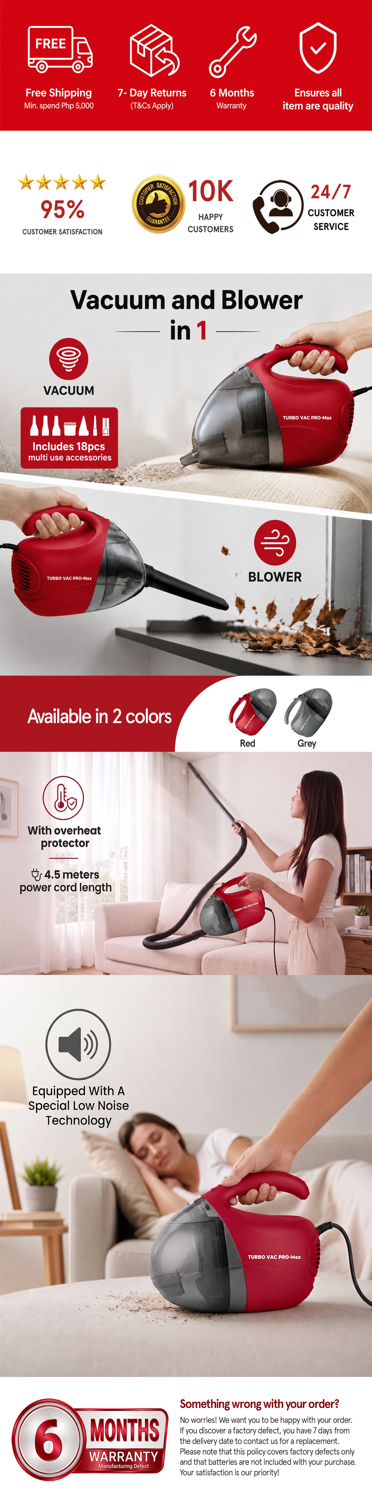 Product Infographic