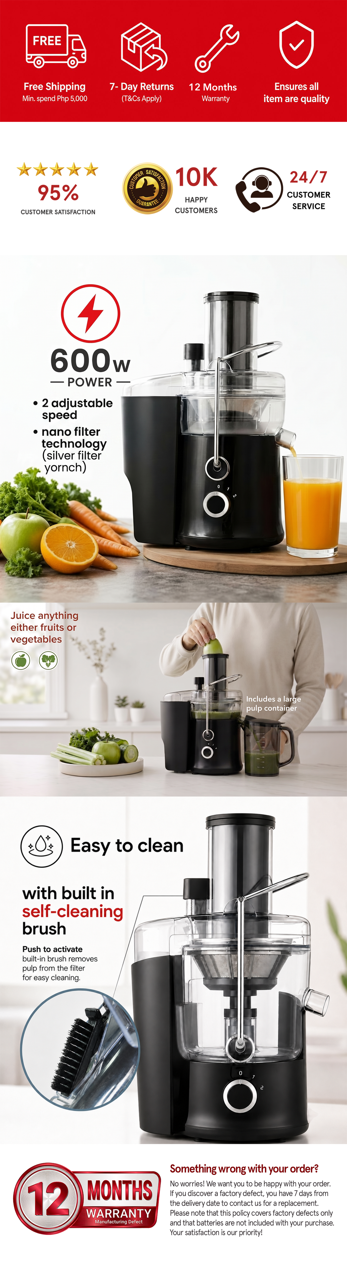 Product Infographic