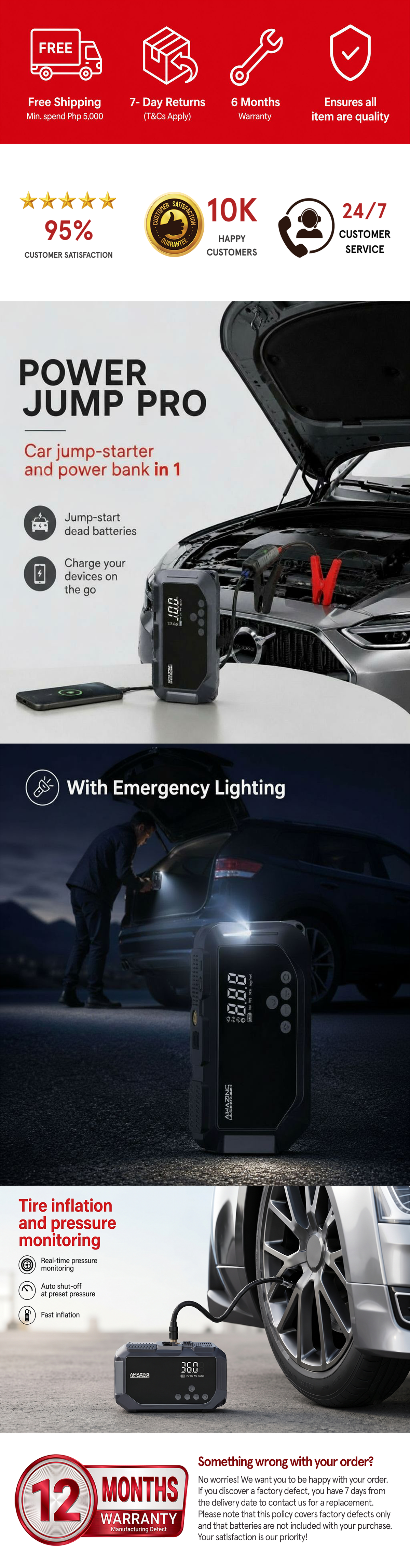 Product Infographic