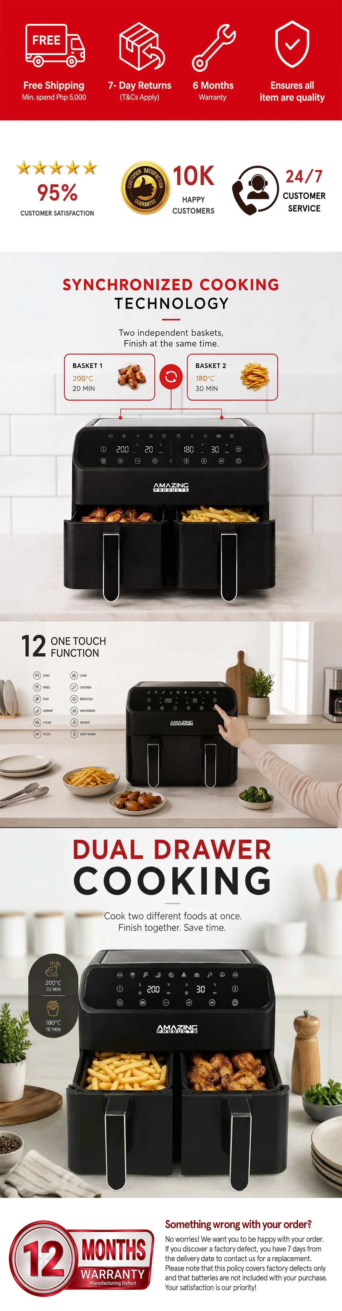 Product Infographic