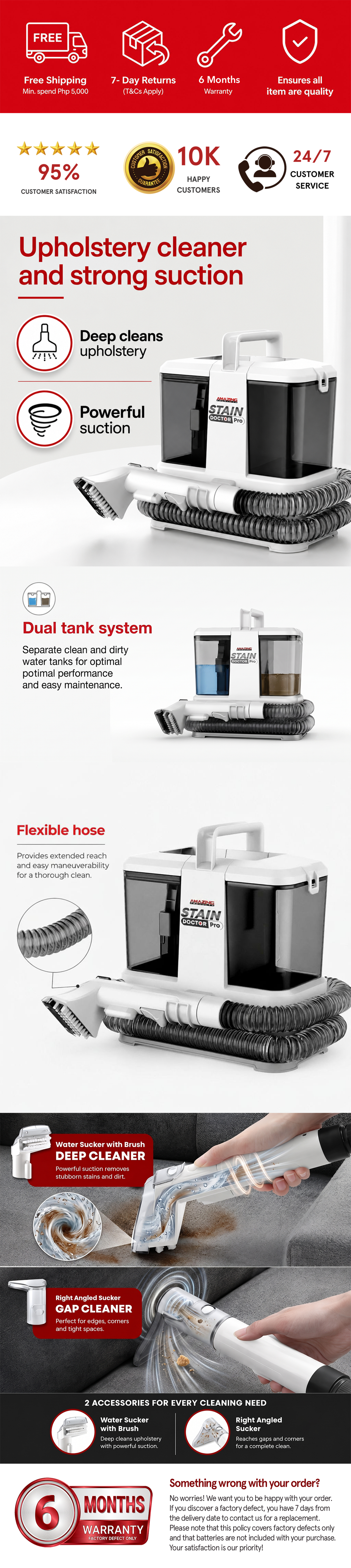 Product Infographic