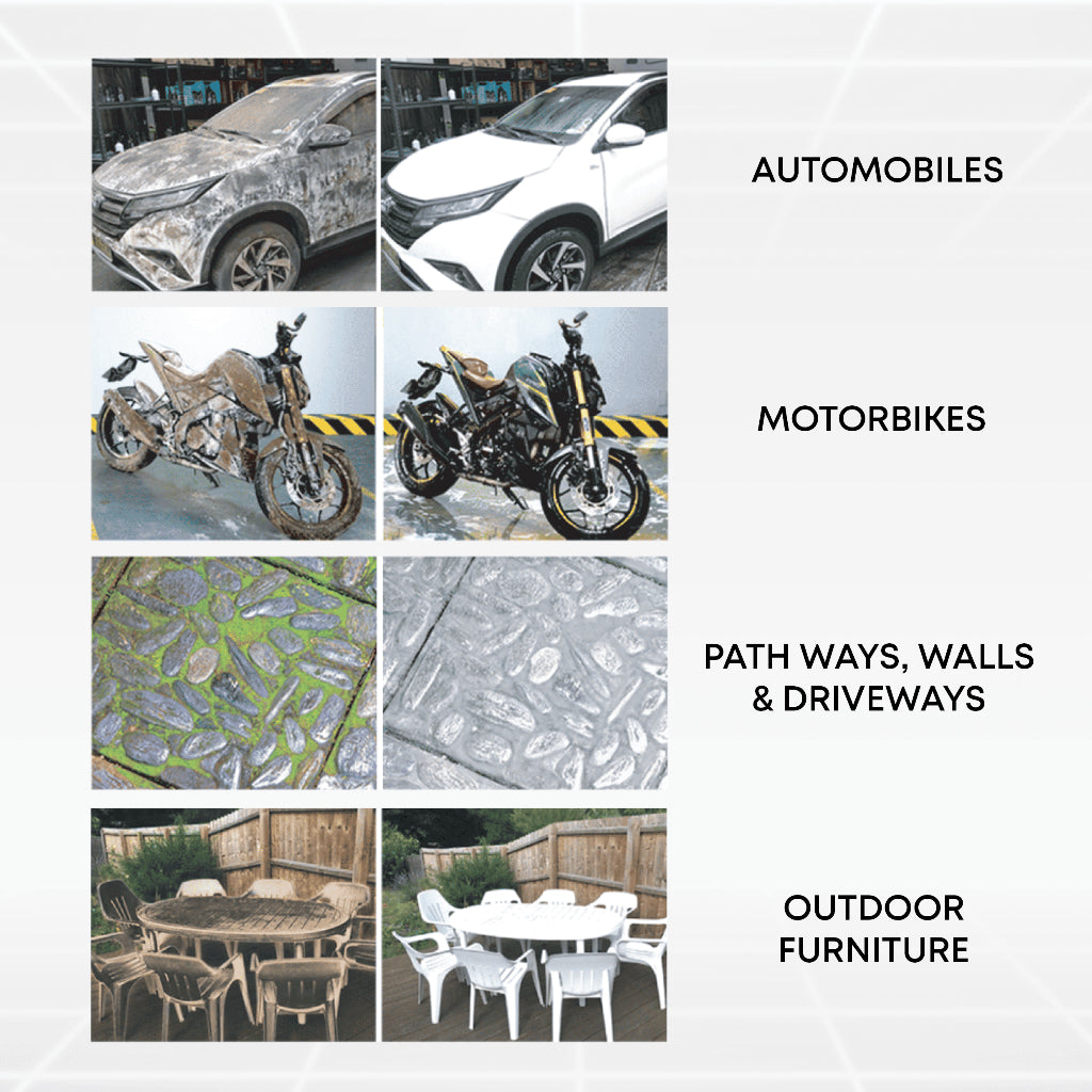 Hydro Jet Max Cordless Portable High Pressure Washer