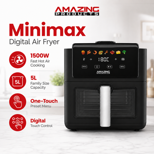 Minimax